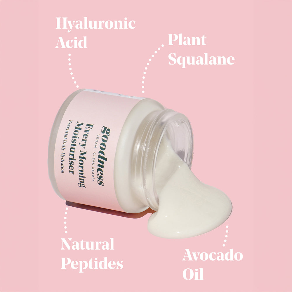 Every Morning Moisturizer