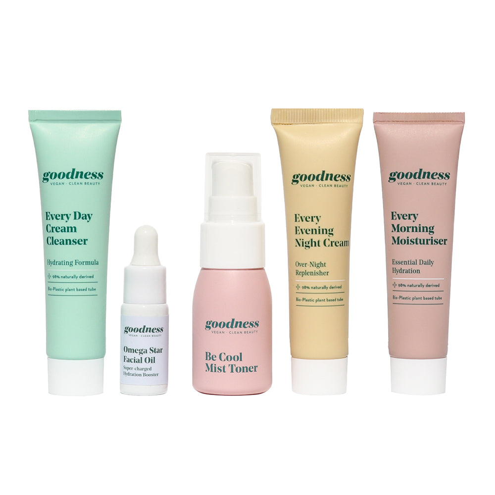 On the go Skincare Kit