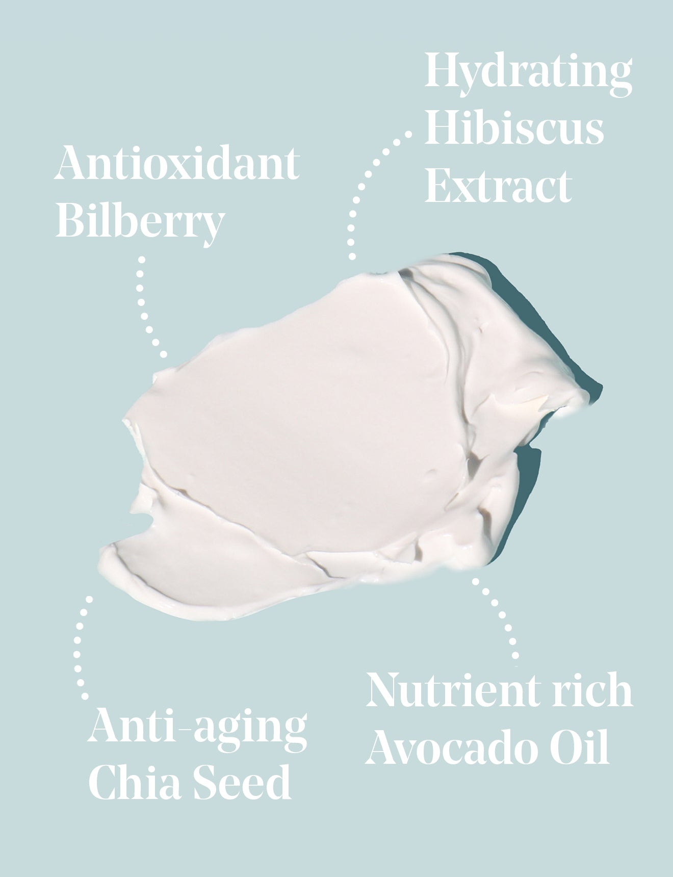 Goodness Ever Morning Moisturiser SPF 15 - Hibiscus, Bilberry, Chia Seed, Avocado Oil